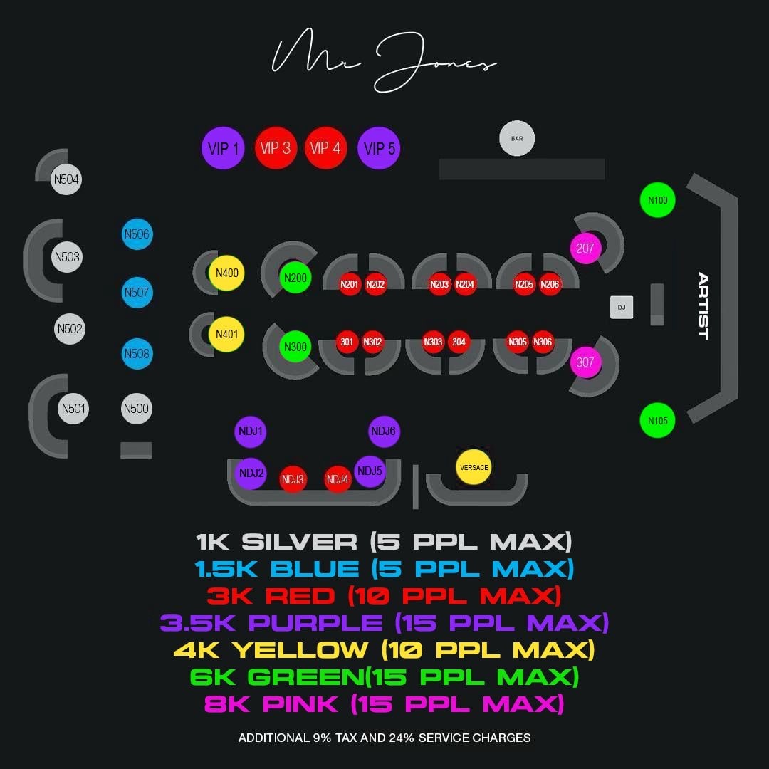 Mr Jones floor plan and VIP table pricing