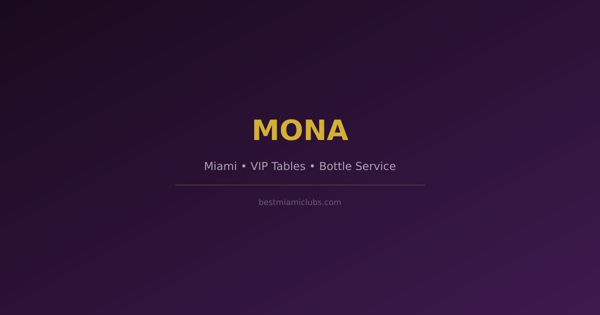 Fabulous Thursday at Mona